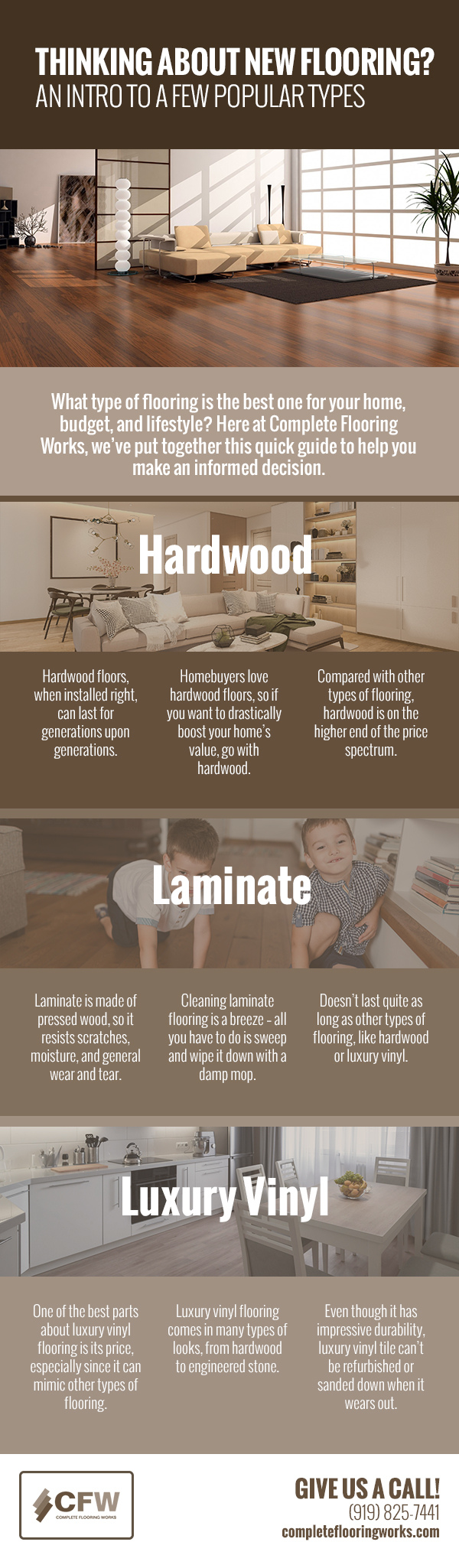 Thinking About New Flooring? An Intro to a Few Popular Types [Infographic]